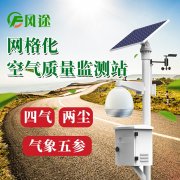 城鄉空氣監測站，“四氣兩塵”